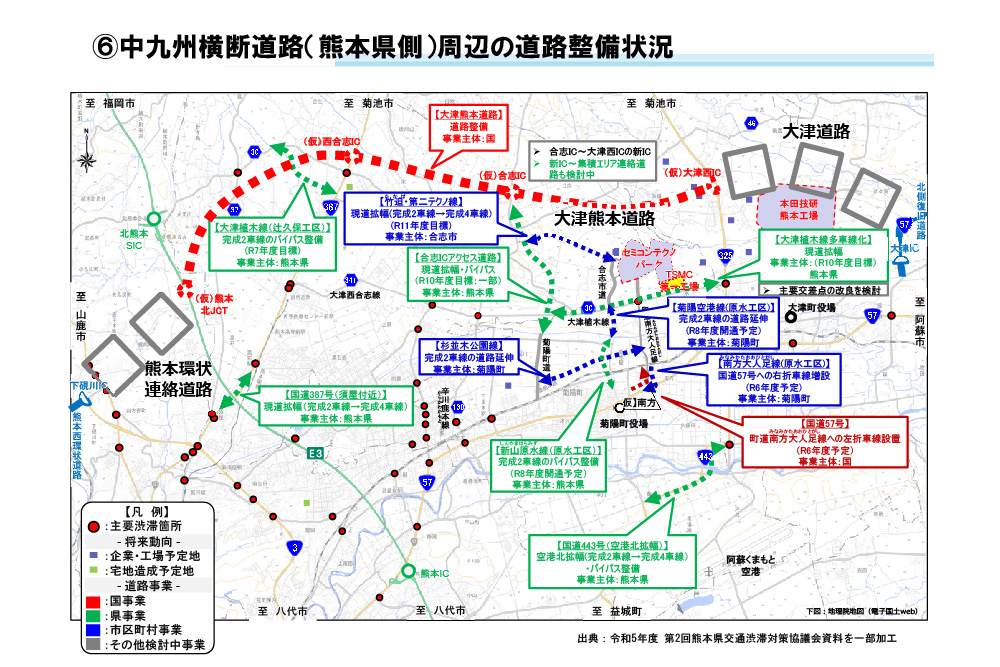 熊本県幹道整備計画